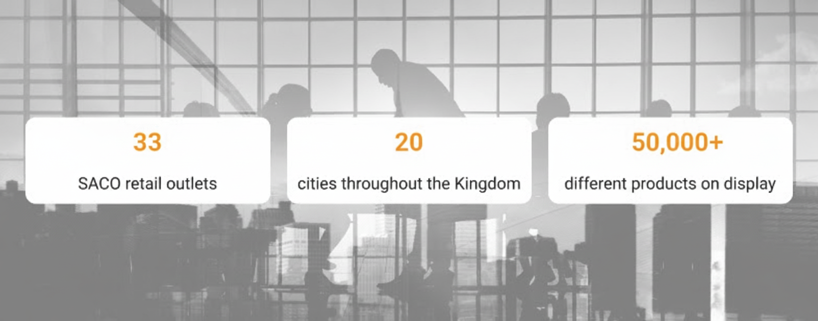 About Achievements | ساكو